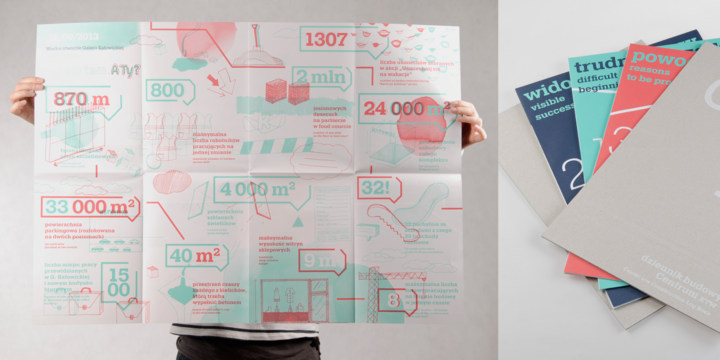 KTW Construction Logbook by Blank Studio