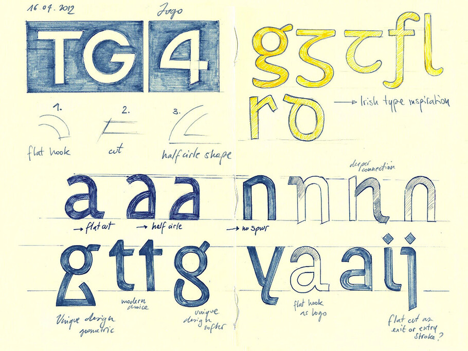 Fontsmith_TG4_Re-brand_03