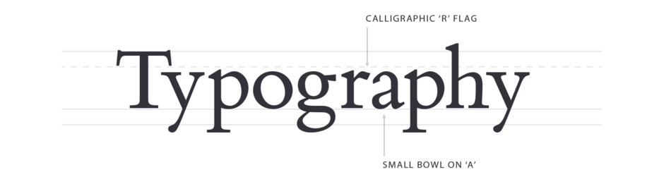 Typography - Bembo Book