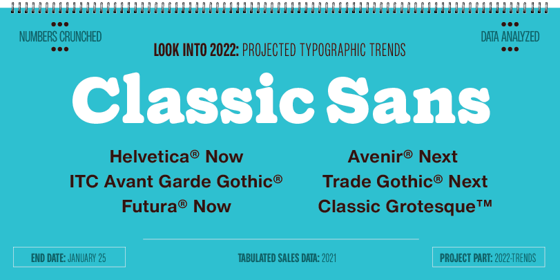 Classic Sans Trends My Fonts