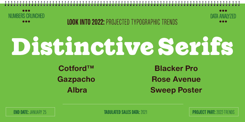 Distinctive Serifs Myfonts Trends