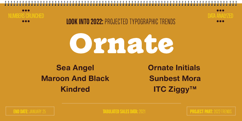 Orante Barock Fonts Meine Fonts Trends