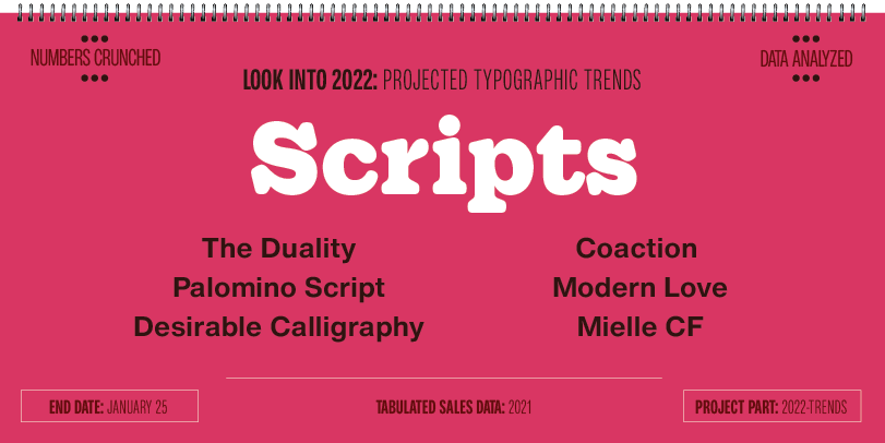Script Fonts MyFonts Trends