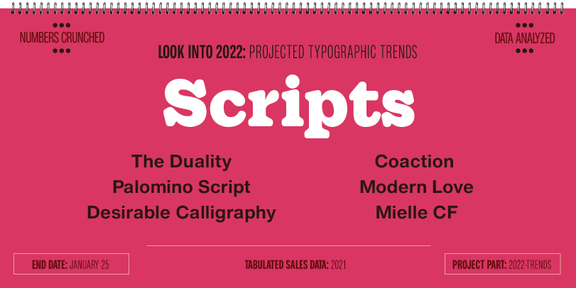 Guión Fuentes MyFonts  Tendencias