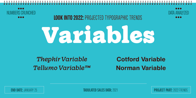Variable Fonts Myfonts Trends 2022