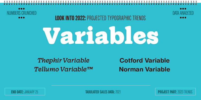 Variable Polices Myfonts  Tendances 2022