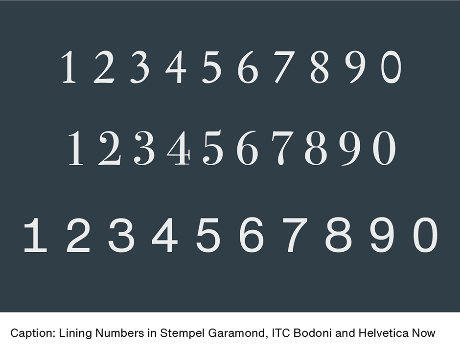 Number 1234567890 Font PNG Images