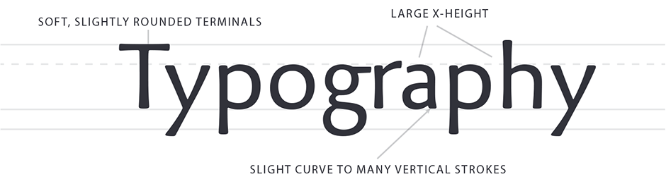 Palatino Sans Typography Palatino Sans Typography