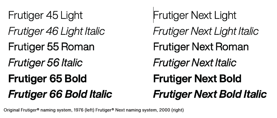 Manual Typeface Families - 05 Manual Typeface Families - 05