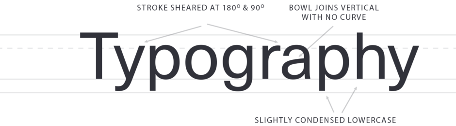 Neue Haas Unica Typography