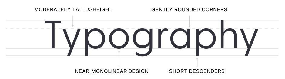 GreycliffCF-Typography