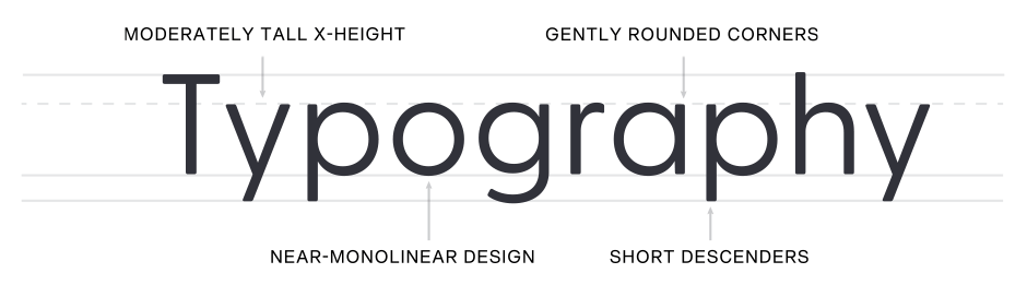 GreycliffCF-Typography GreycliffCF-Typography