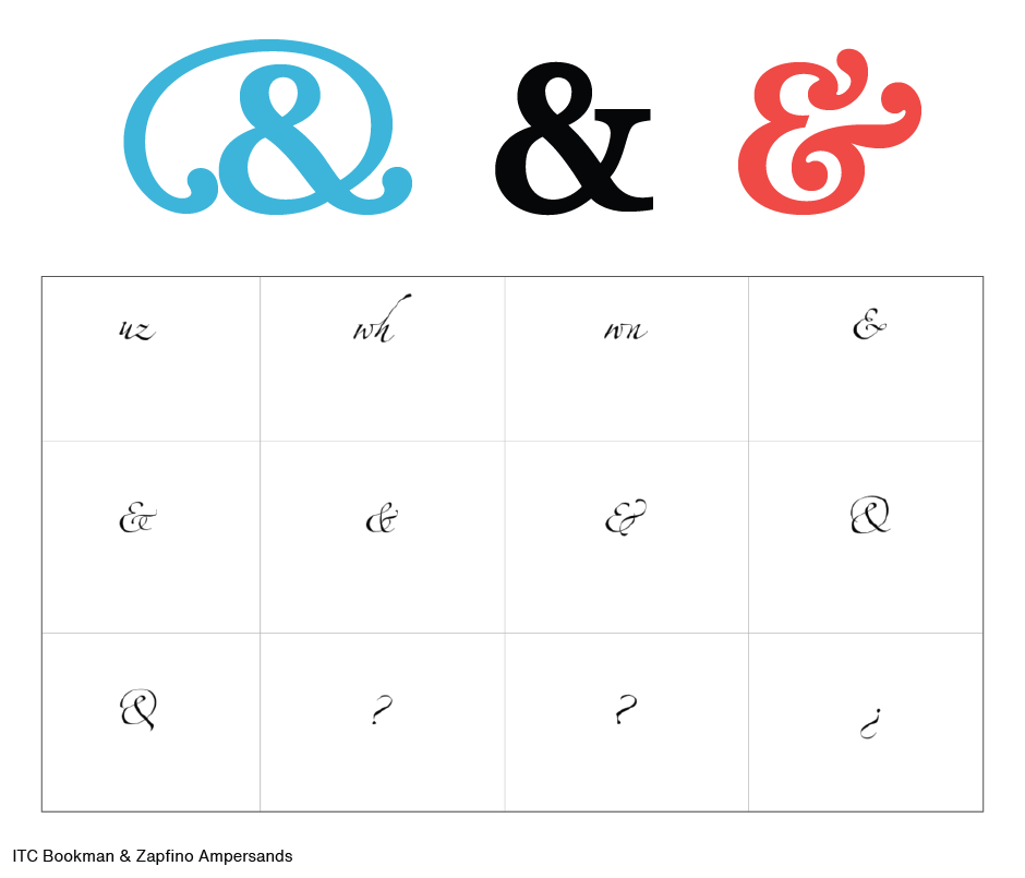 HHGTTG Arthur & Ford & Trillian & Marvin Ampersand Name List