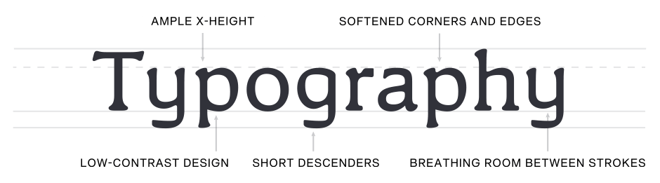 NovaletraSerifCF-Typography