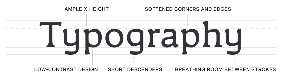 NovaletraSerifCF-Tipografía