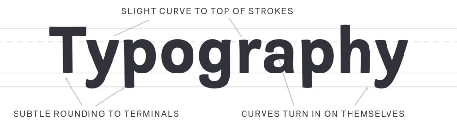Guzzo_Typography Guzzo_Typography