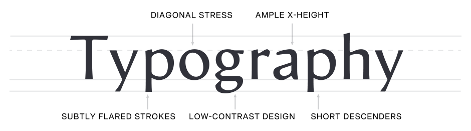 ArtifexHandCF-Typography ArtifexHandCF-Typography