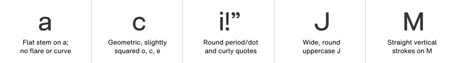 ArticulatCF-How-To-Spot ArticulatCF-How-To-Spot
