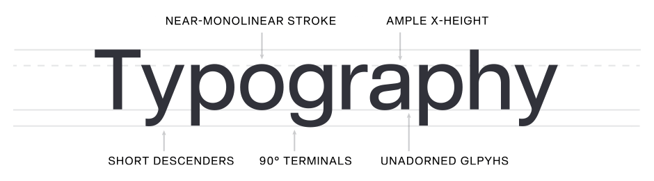 ArticulatCF-Typografie