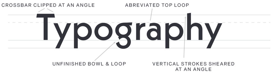 Neue_Kabel_Field_Guide-Typographie