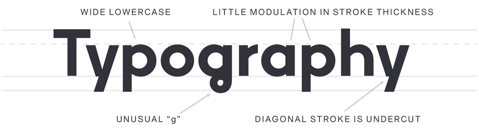 Vary-Typography