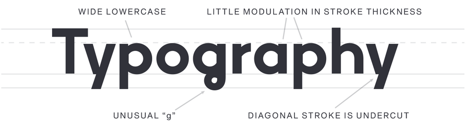 Vary-Typographie