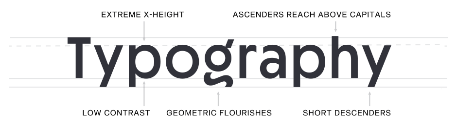 CygnetCF-Typography