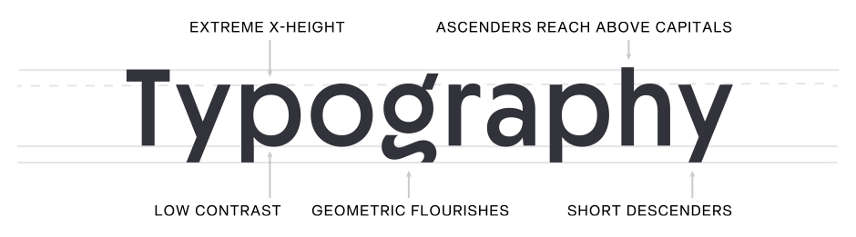 CygnetCF-Typografie