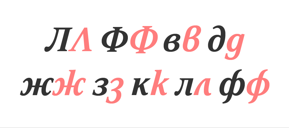 Extended Cyrillic: Bulgarian