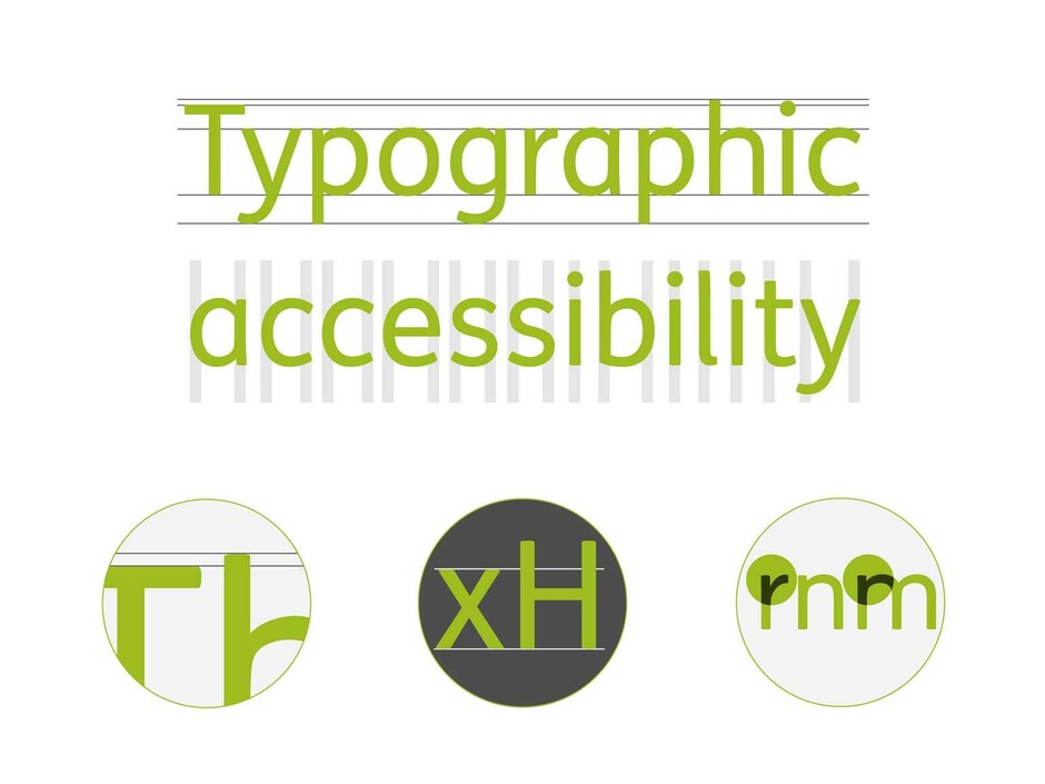 wie-zu-messen-typografische-Zugänglichkeit-infografisch-01