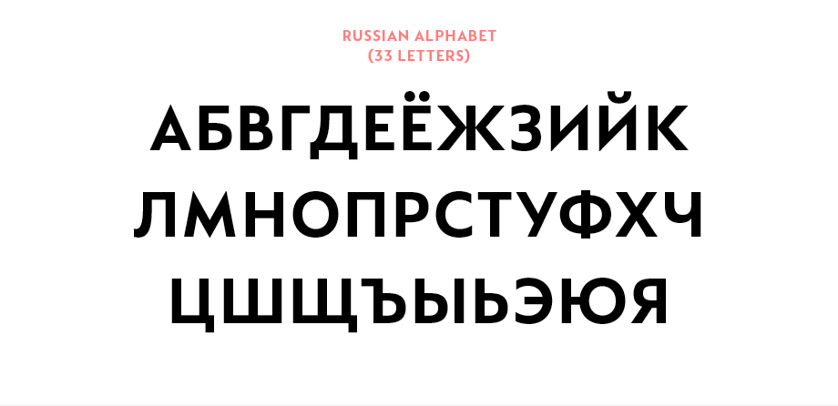 What Is the Cyrillic Alphabet, and Where Did It Come From?