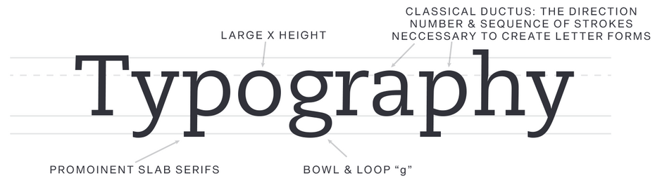 PMN-Caecilia-Field-Guide-Typography