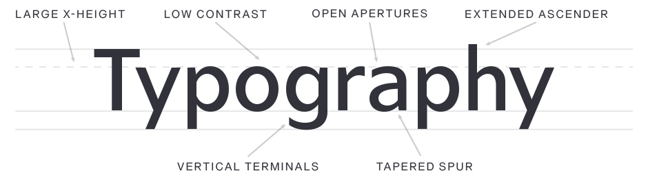 Ardena-Typography
