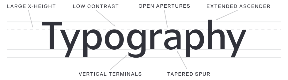 Ardena-Typography Ardena-Typography