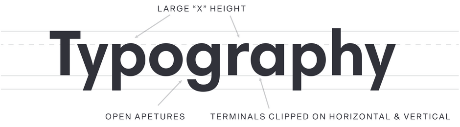 Harmonia-Sans-Typography Harmonia-Sans-Typography