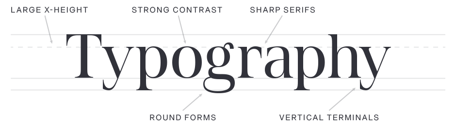 Spitzkant-Typography
