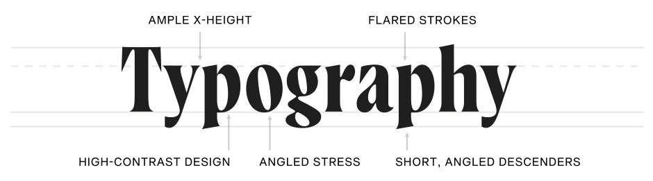 WayfinderCF-Typography WayfinderCF-Typography