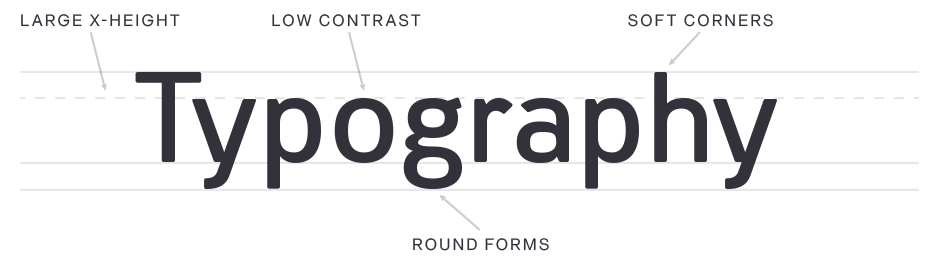 Finador-Typography