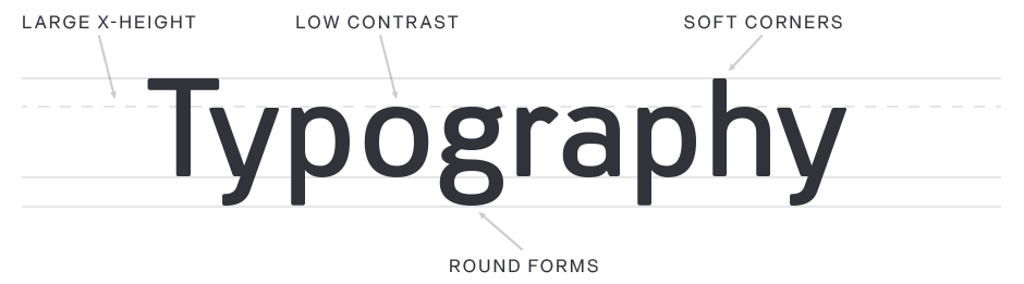 Finador-Typography Finador-Typography