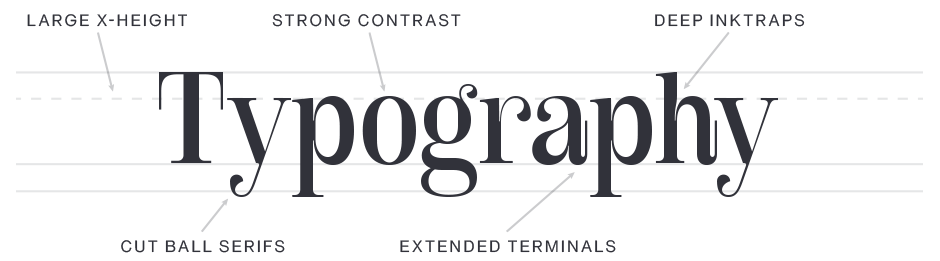 Royalis-Typography