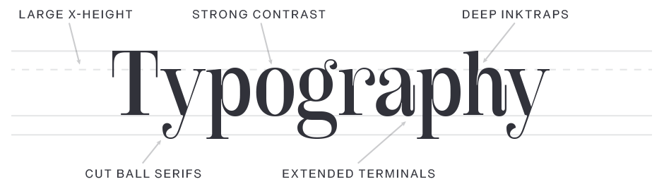 Royalis-Typography Royalis-Typography