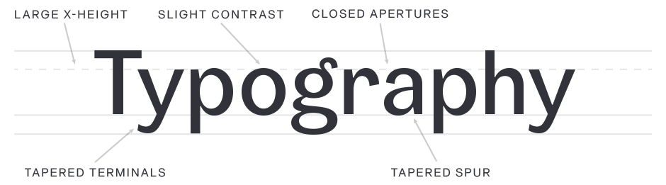 Garino-Typography