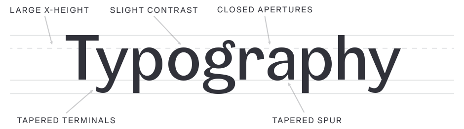 Garino-Typography Garino-Typography