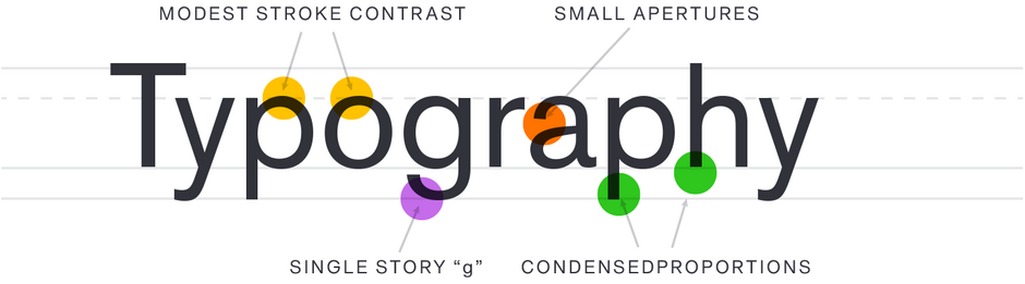 akzidenz-grotesk-Nächste-Typografie