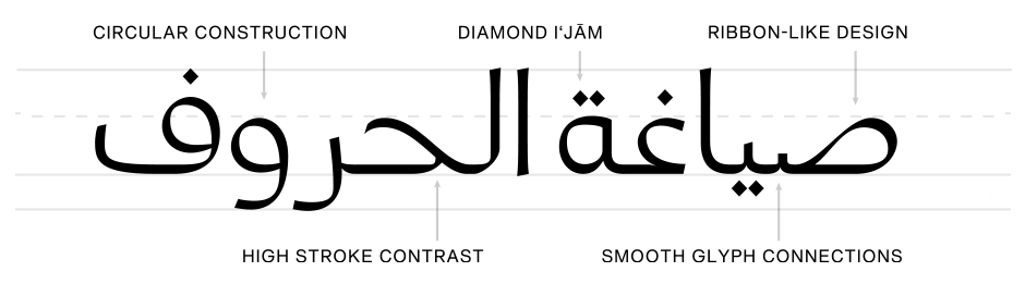 quiverleaf-arabic-cf-Typography