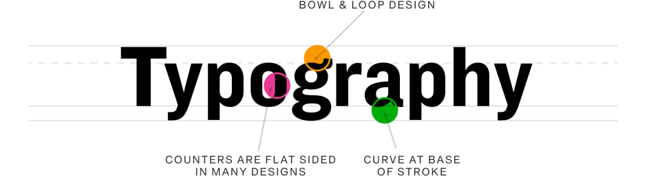Knockout-Typography Knockout-Typography