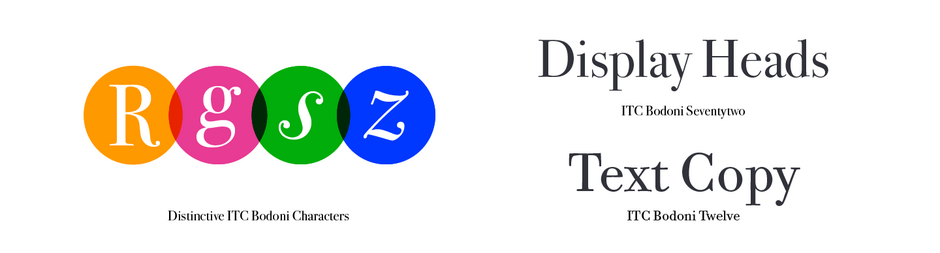 hidden-gem-bodoni-seventy-two-font-itc-05