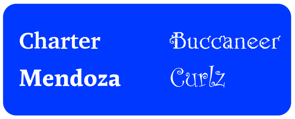 Choosing Display Fonts Background