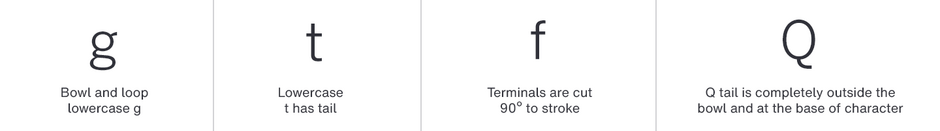 benton-sans-std-font-field-guide-HowToSpot
