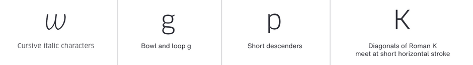 FF-Clan-Font-Field-Guide-HowToSpot